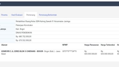 CV Putera ZIA Menangkan Tender Rehabilitasi Ruang Kelas SDN Kalong Sawah 01 Jasinga dengan Nilai Negosiasi Rp 602 Juta