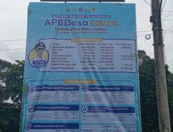Pemerintah Desa Curug Publikasikan Realisasi APBDesa 2025, Total Pendapatan Capai Rp3,56 Miliar