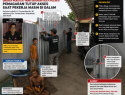 Diduga Akses Ditutup Saat Masih Ada Pekerja di Dalam, Kasus Pemagaran di Bekasi Disorot